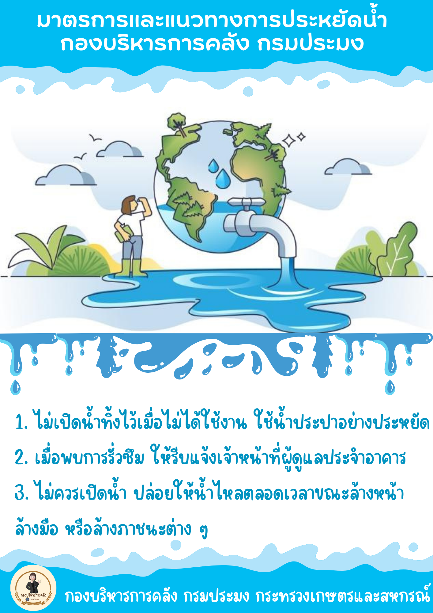 มาตรการและแนวทางการประหยัดน้ำ