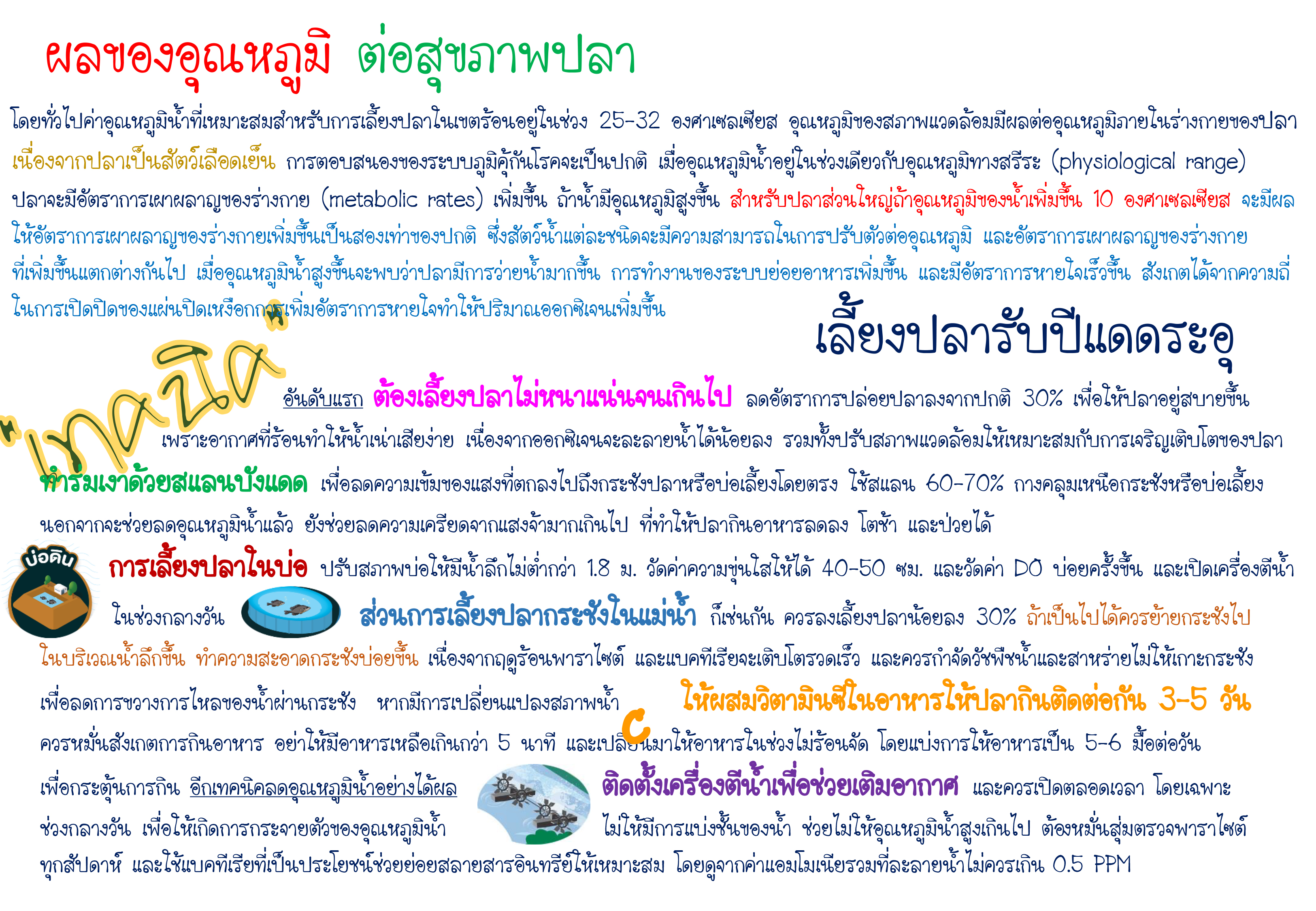 บทความดีๆ ช่วยบอกต่อ:>> ผลของอุณหภูมิ ต่อสุขภาพปลา & เทคนิคเลี้ยงปลารับปีแดดระอุ