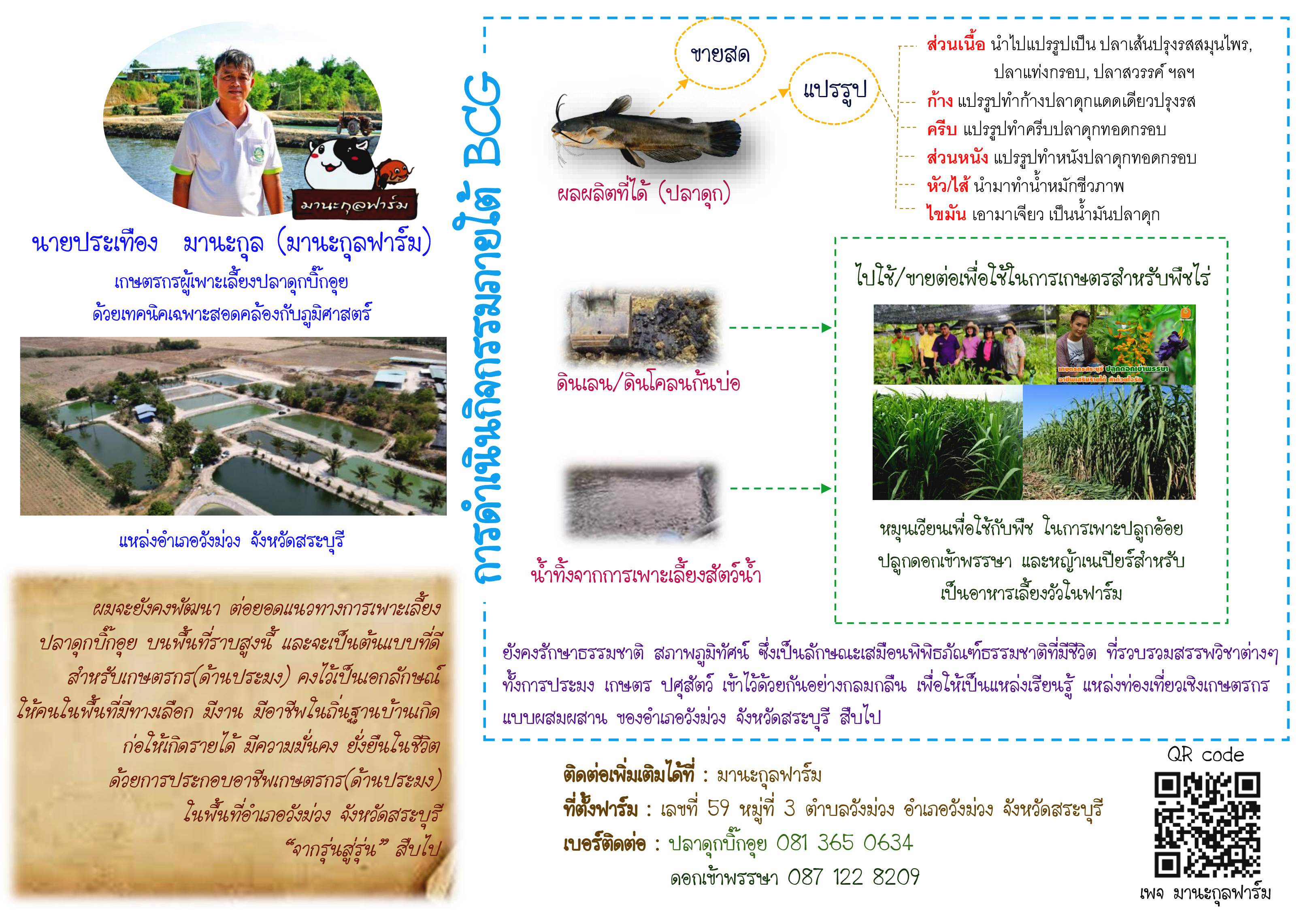 ผมรู้สึกประทับใจ กับเกษตรกรในพื้นที่จังหวัดสระบุรี อีกหนึ่งฟาร์ม นั้นก็คือ...มานะกุลฟาร์ม