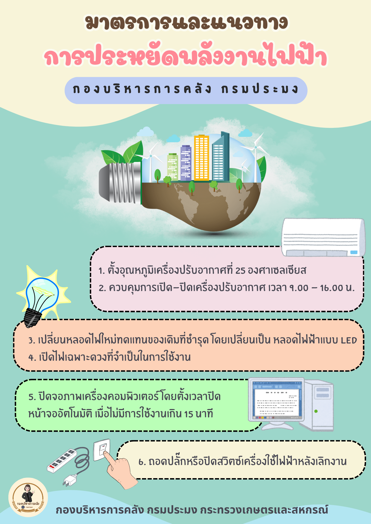 มาตรการและแนวทางการประหยัดพลังงานไฟฟ้า