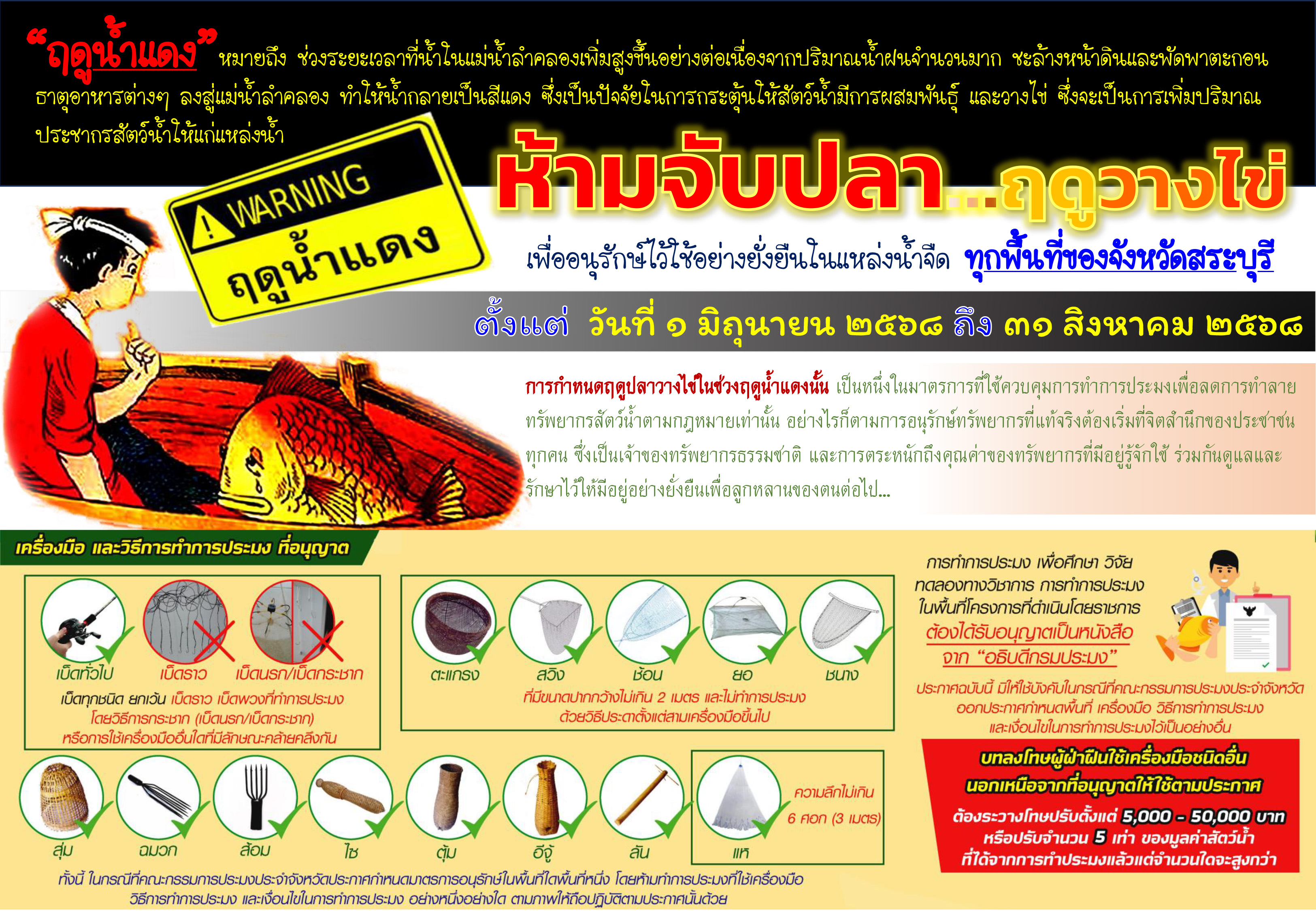 มาตรการกำหนดพื้นที่และระยะเวลาฤดูสัตว์น้ำจืดมีไข่ หรือวางไข่ เลี้ยงตัวอ่อนและกำหนดเครื่องมือ วิธีการทำการประมง และเงื่อนไขในการทำการประมงประจำปี พ.ศ. ๒๕๖๘
