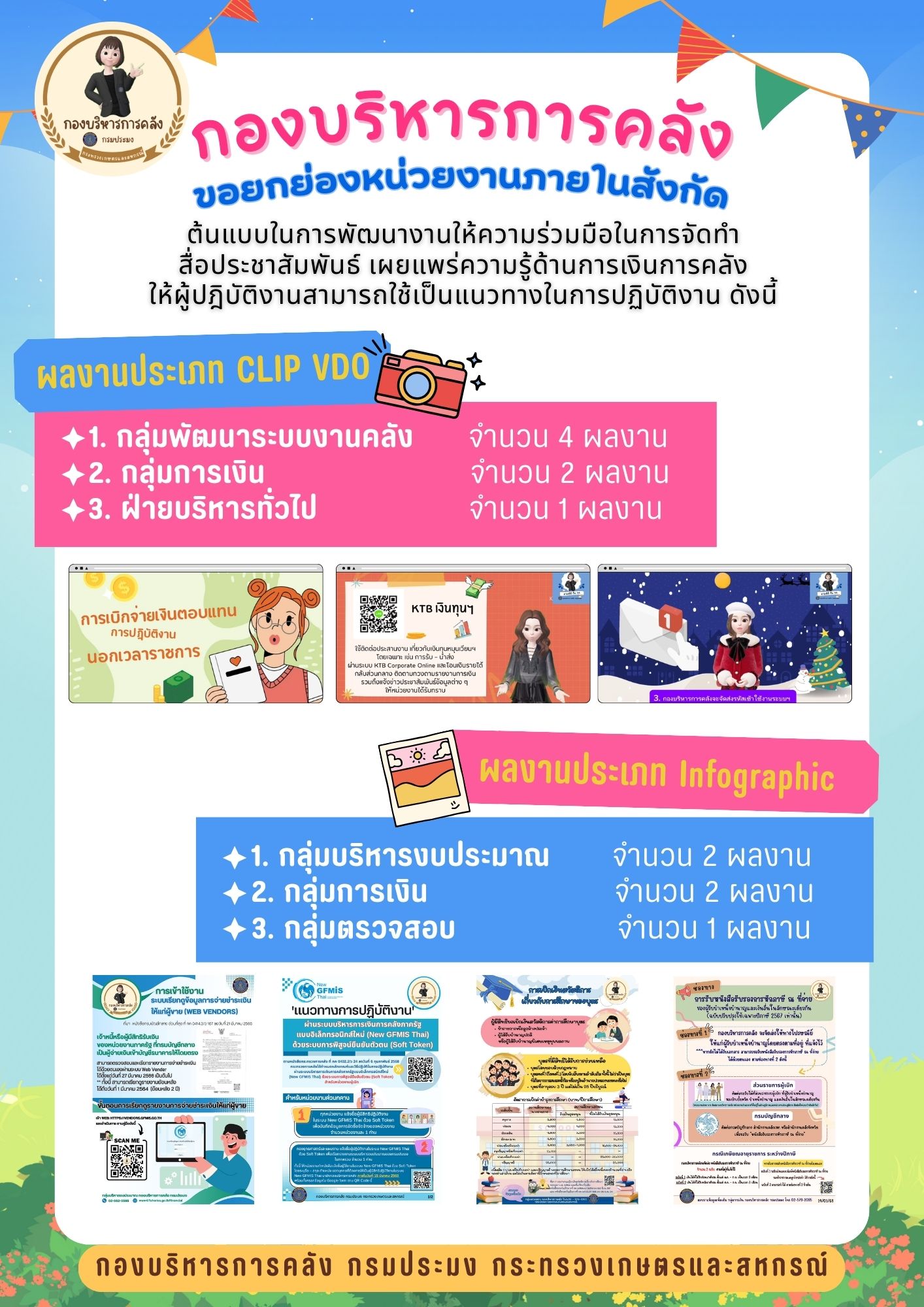 กองบริหารการคลัง ขอยกย่องหน่วยงานภายในสังกัด ต้นแบบในการพัฒนางานให้ความร่วมมือในการจัดทำสื่อประชาสัมพันธ์เผยแพร่ความรู้ด้านการเงินการคลัง