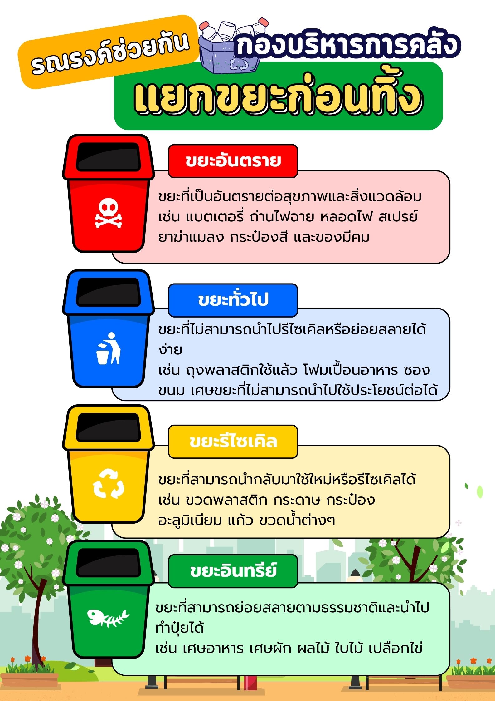 กองบริหารการคลัง รณรงค์ช่วยกันแยกขยะก่อนทิ้ง