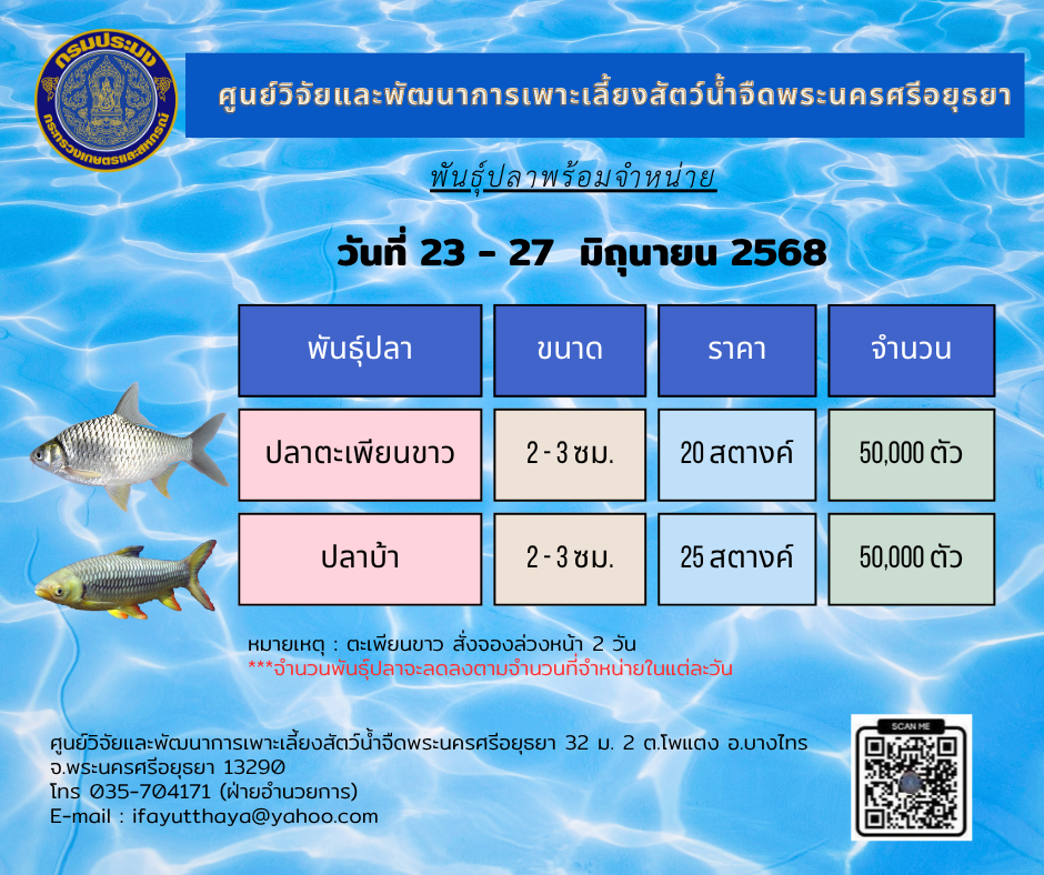 ชนิดพันธ์ุสัตว์น้ำพร้อมจำหน่าย  23 - 27 มิถุนายน 2568 ศพจ.พระนครศรีอยุธยา