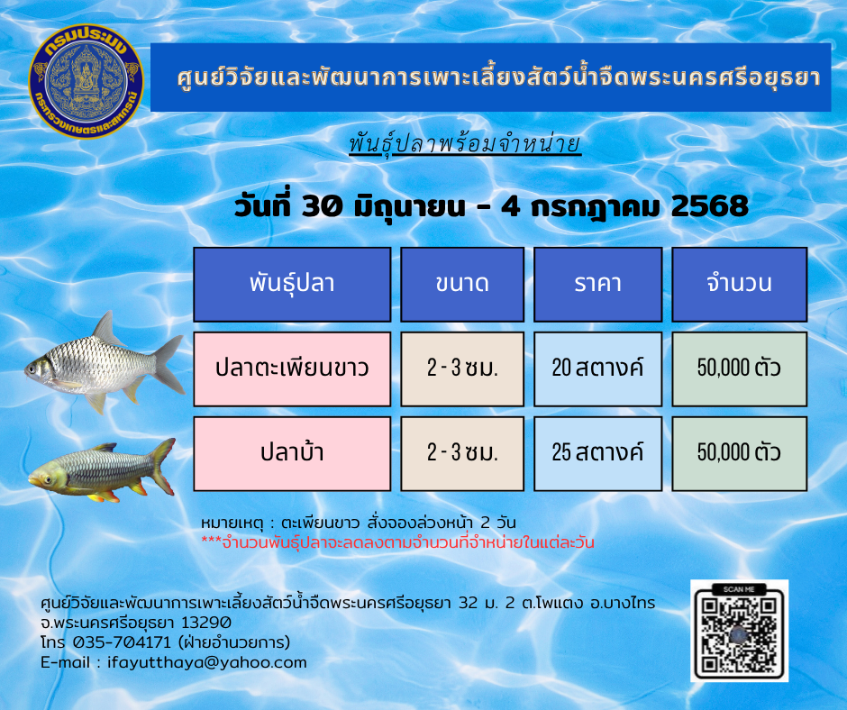 ชนิดพันธ์ุสัตว์น้ำพร้อมจำหน่าย  30 มิถุนายน - 4 กรกฎาคม 2568 ศพจ.พระนครศรีอยุธยา