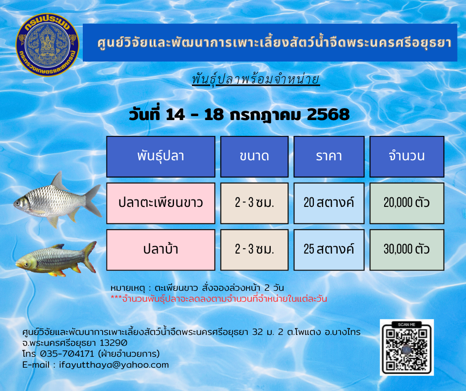 ชนิดพันธ์ุสัตว์น้ำพร้อมจำหน่าย  14 - 18 กรกฎาคม 2568 ศพจ.พระนครศรีอยุธยา