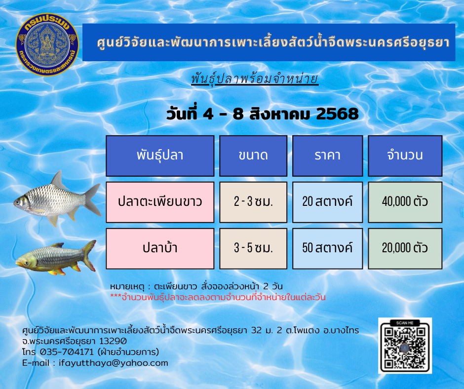 ชนิดพันธ์ุสัตว์น้ำพร้อมจำหน่าย  4 - 8 สิงหาคม 2568 ศพจ.พระนครศรีอยุธยา