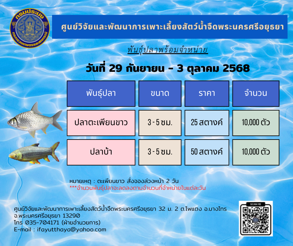 ชนิดพันธ์ุสัตว์น้ำพร้อมจำหน่าย  29 กันยายน - 3 ตุลาคม 2568 ศพจ.พระนครศรีอยุธยา