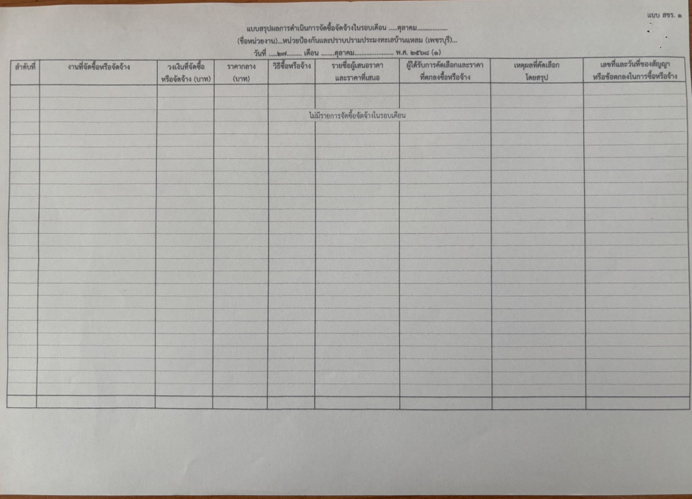 สรุปผลการดำเนินการจัดซื้อหรือจัดจ้าง (สขร.1) ประจำปีงบประมาณ 2569