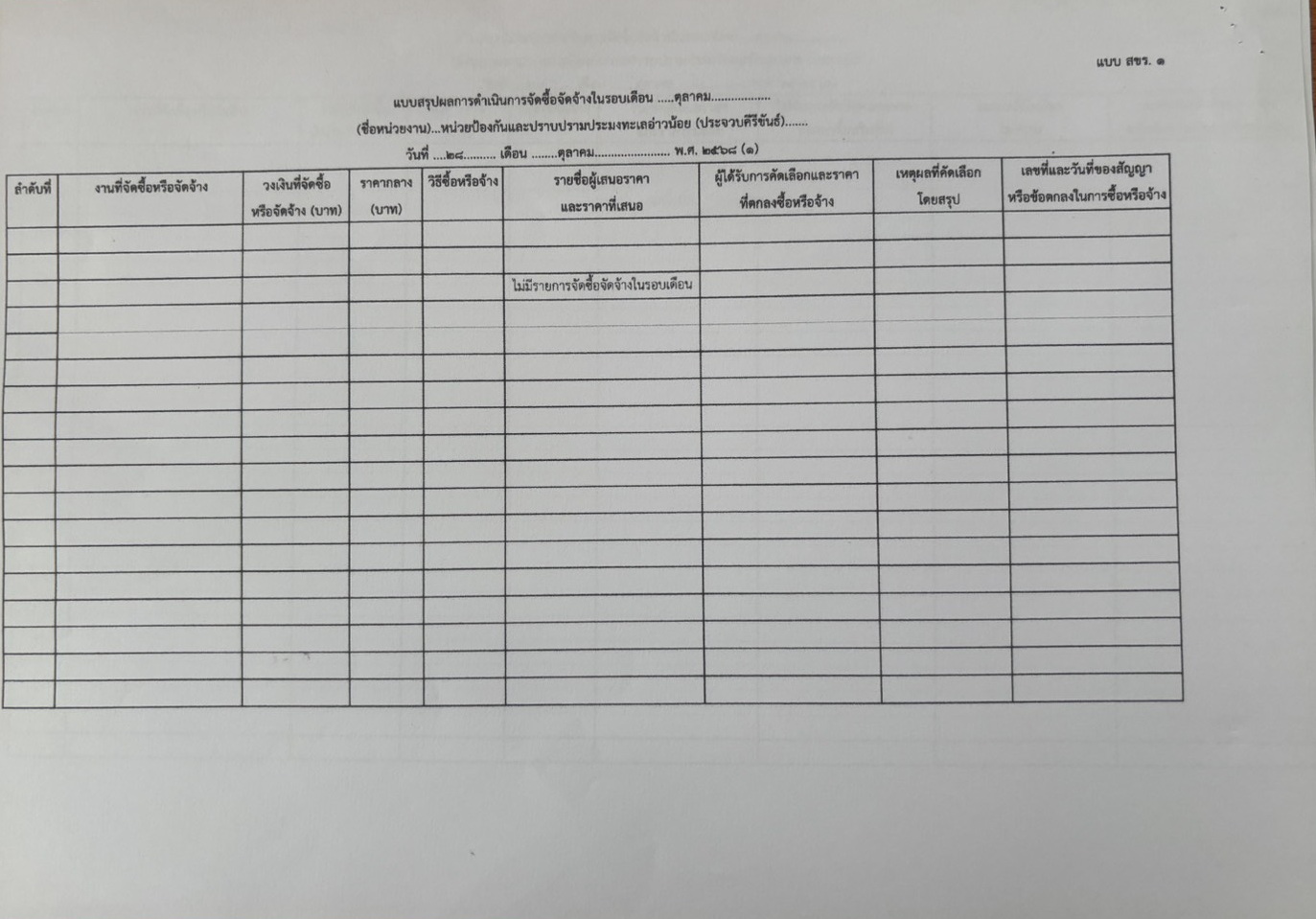 สรุปผลการดำเนินการจัดซื้อหรือจัดจ้าง (สขร.1) ประจำปีงบประมาณ 2569