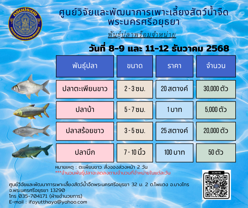 ชนิดพันธ์ุสัตว์น้ำพร้อมจำหน่าย   8-9 และ 11-12 ธันวาคม 2568 ศพจ.พระนครศรีอยุธยา