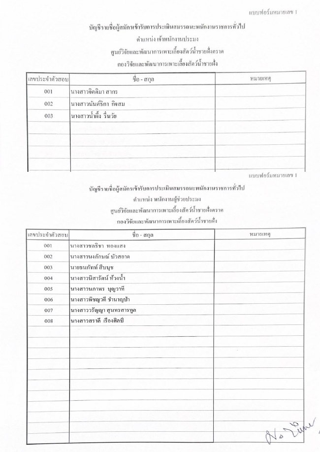 ประกาศรายชื่อผู้มีสิทธิเข้ารับการประเมินสมรรถนะ กำหนดวัน เวลา สถานที่ในการประเมินสมรรถนะพนักงานราชการทั่วไป ครั้งที่ 1 (วันที่ 23 ธันวาคม 2568) ตำแหน่ง เจ้าพนักงานประมง เวลา 09.00 - 12.00 น. และตำแหน่งพนักงานผู้ช่วยประมง เวลา 13.30 - 16.30 น.