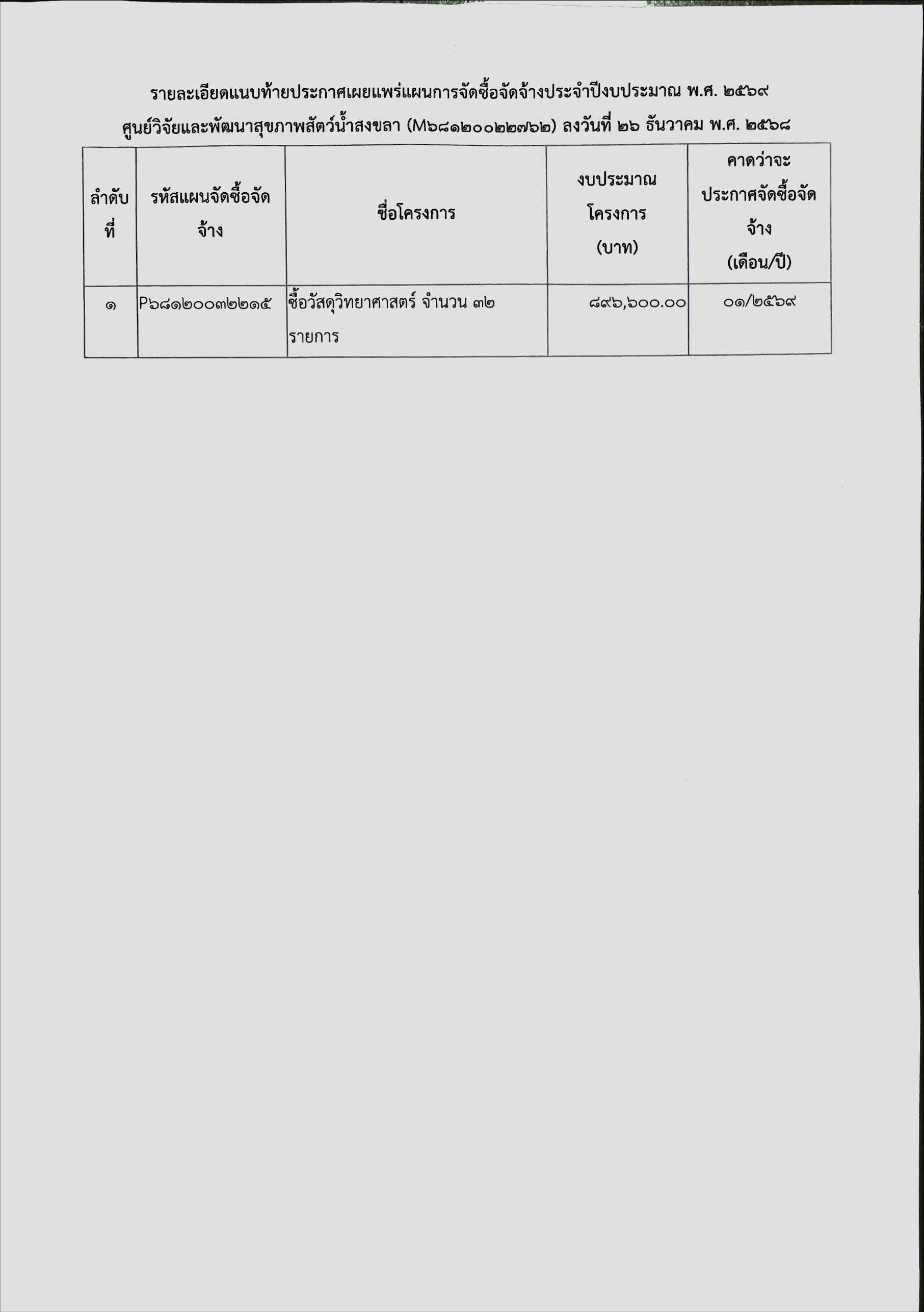 เผยแพร่แผนการจัดซื้อจัดจ้าง ประจำปีงบประมาณ พ.ศ. ๒๕๖๙