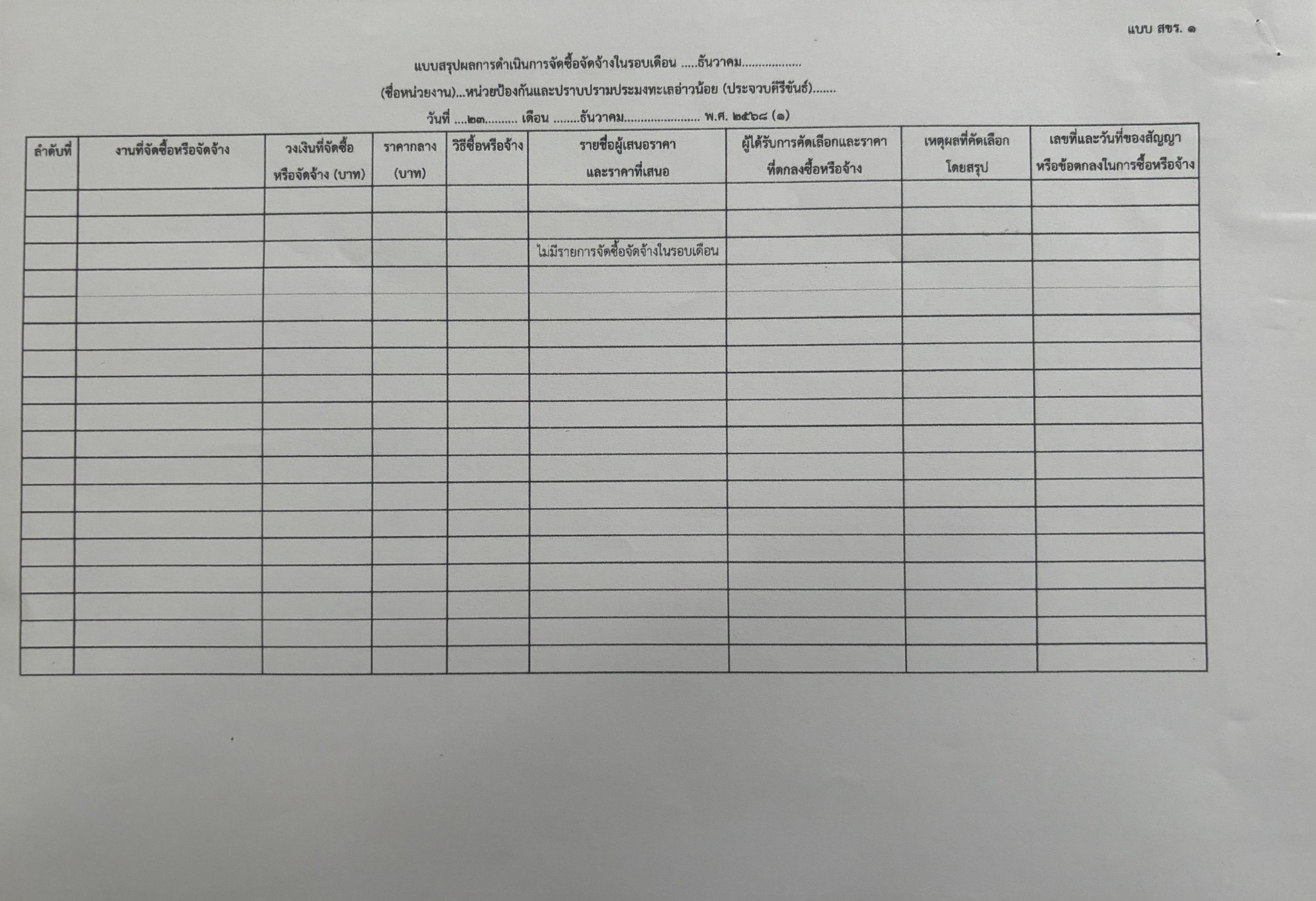 สรุปผลการดำเนินการจัดซื้อหรือจัดจ้าง (สขร.1) ประจำปีงบประมาณ 2569