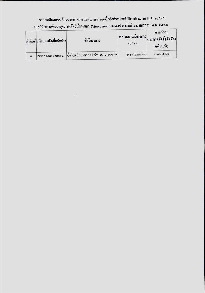 เรื่อง เผยแพร่แผนการจัดซื้อจัดจ้าง ประจำปีงบประมาณ พ.ศ. ๒๕๖๙   (๒)