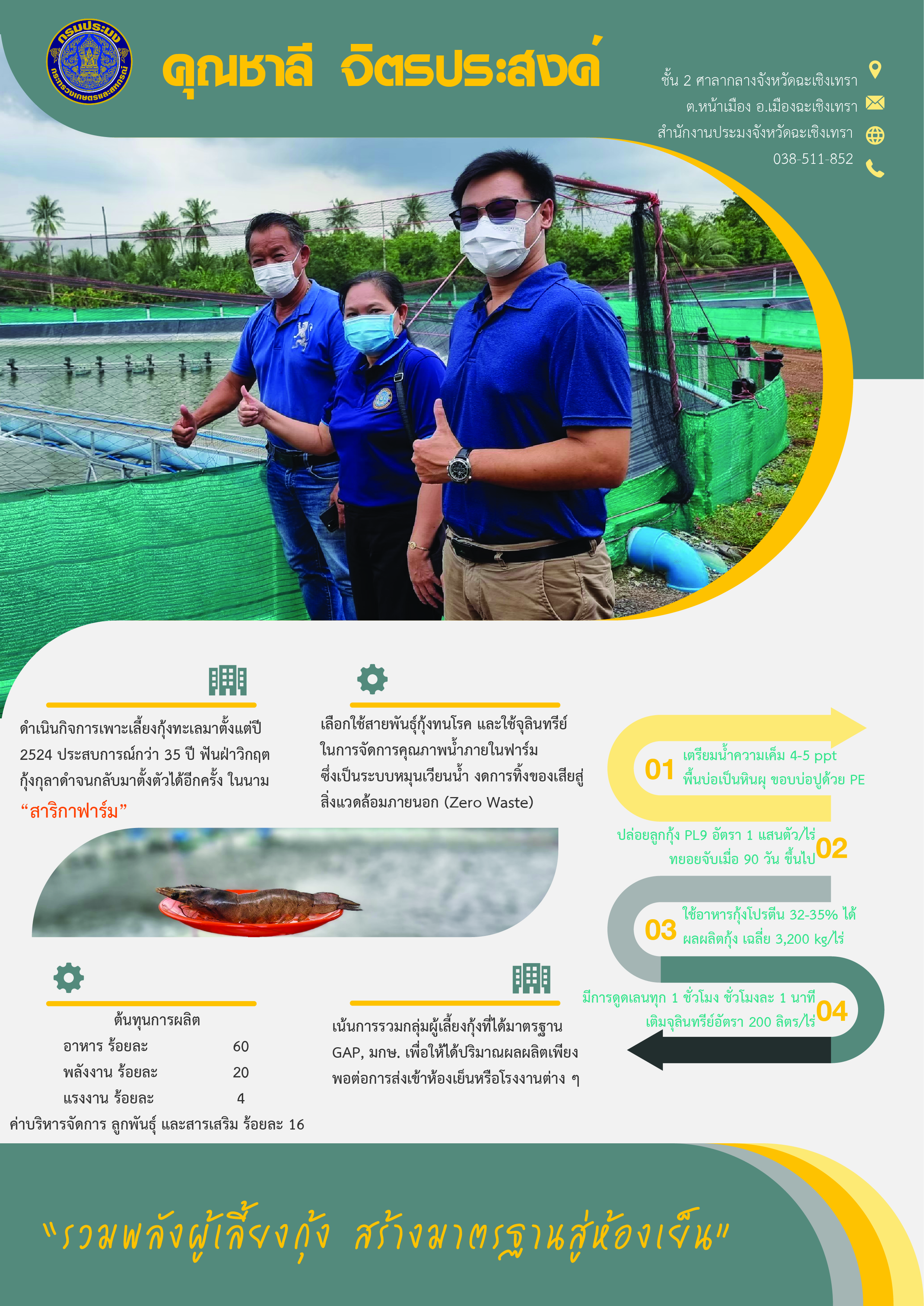 ถอดบทเรียน คุณชาลี จิตรประสงค์ 2..อ่านต่อ