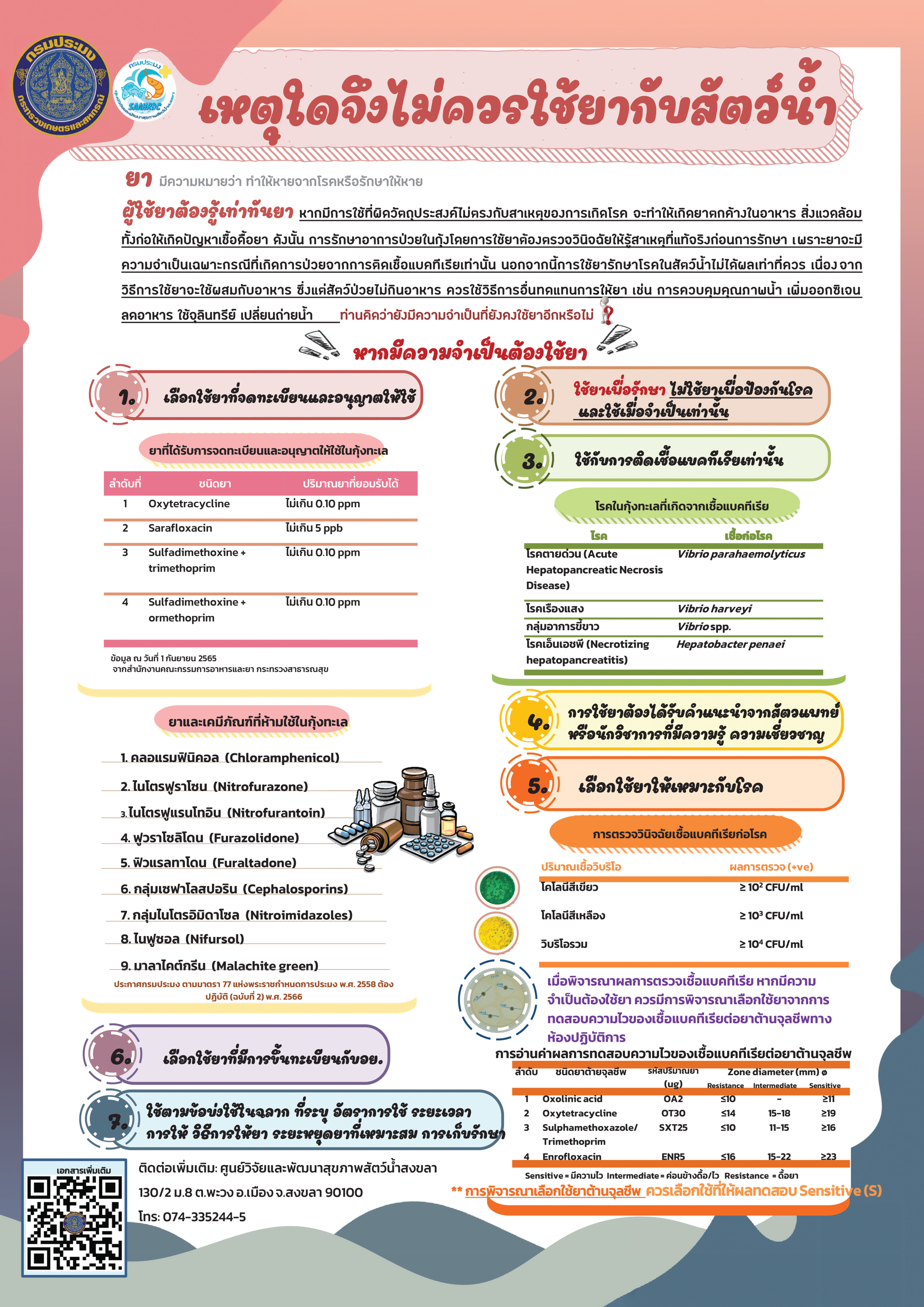 เหตุใดจึงไม่ควรใช้ยากับสัตว์น้ำ