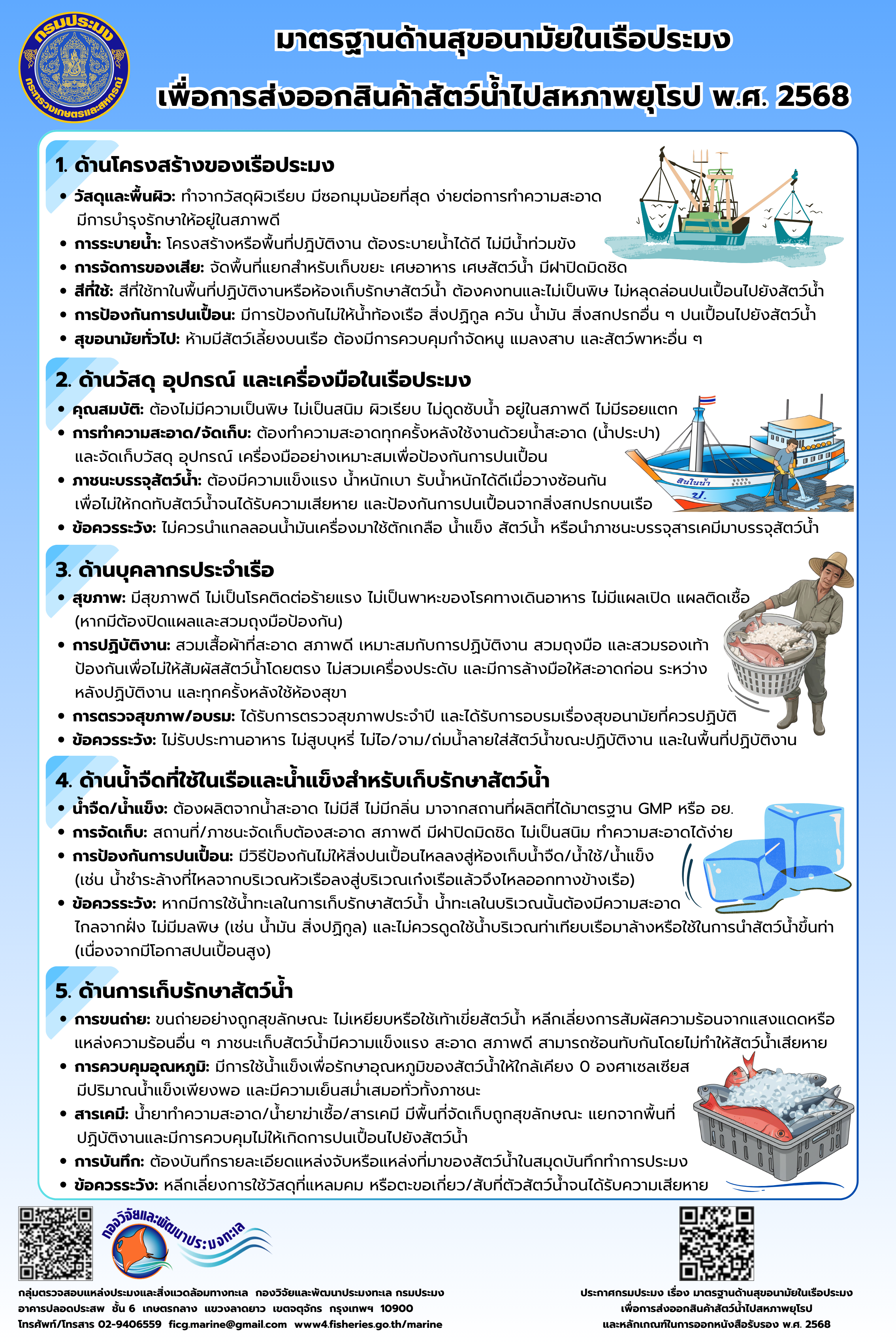 มาตรฐานด้านสุขอนามัยในเรือประมงเพื่อการส่งออกสินค้าสัตว์น้ำไปสหภาพยุโรป พ.ศ. 2568..อ่านต่อ