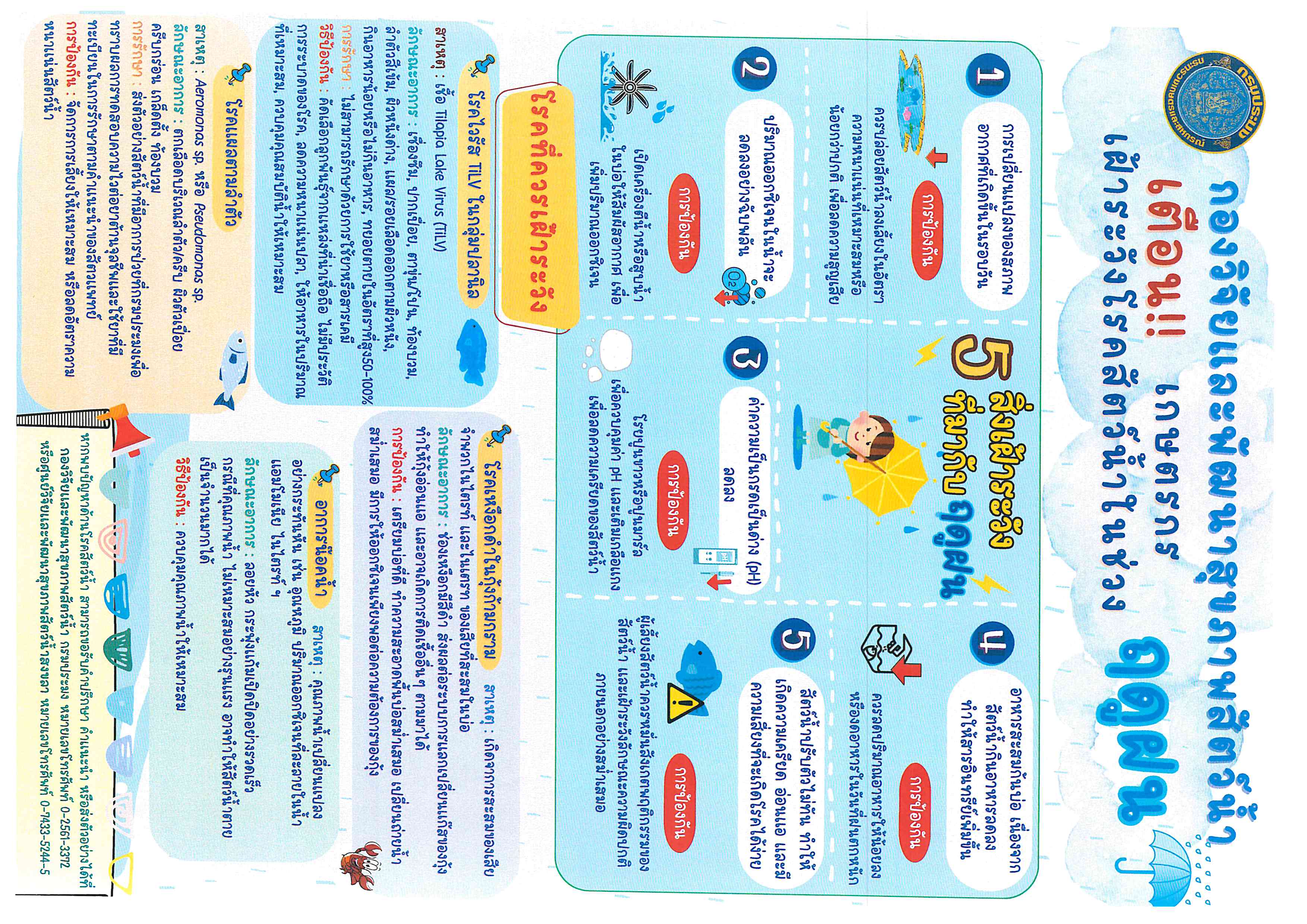 เตือนเกษตรกรเฝ้าระวังโรคสัตว์น้ำในช่วงฤดูฝน..อ่านต่อ