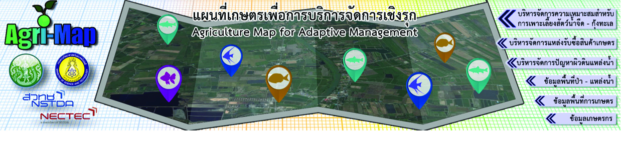 Agri-Map