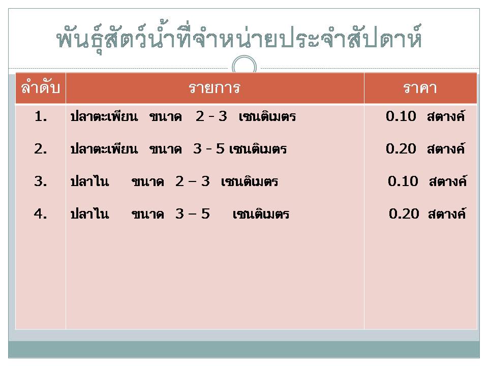 พันธุ์สัตว์น้ำที่จำหน่าย ประจำสัปดาห์ที่ 22 พฤษภาคม 2560..คลิก