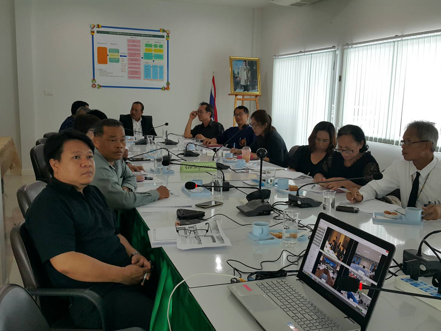 ประชุม Web Conference