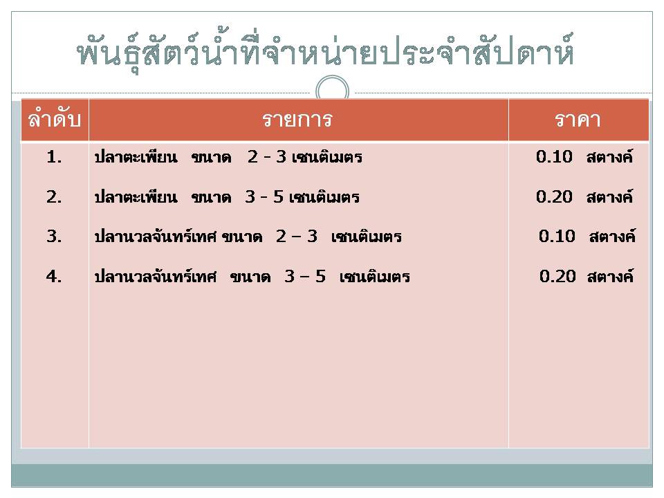 พันธุ์ปลาที่จำหน่าย ประจำสัปดาห์ 05 มิถุนายน 2560..คลิก