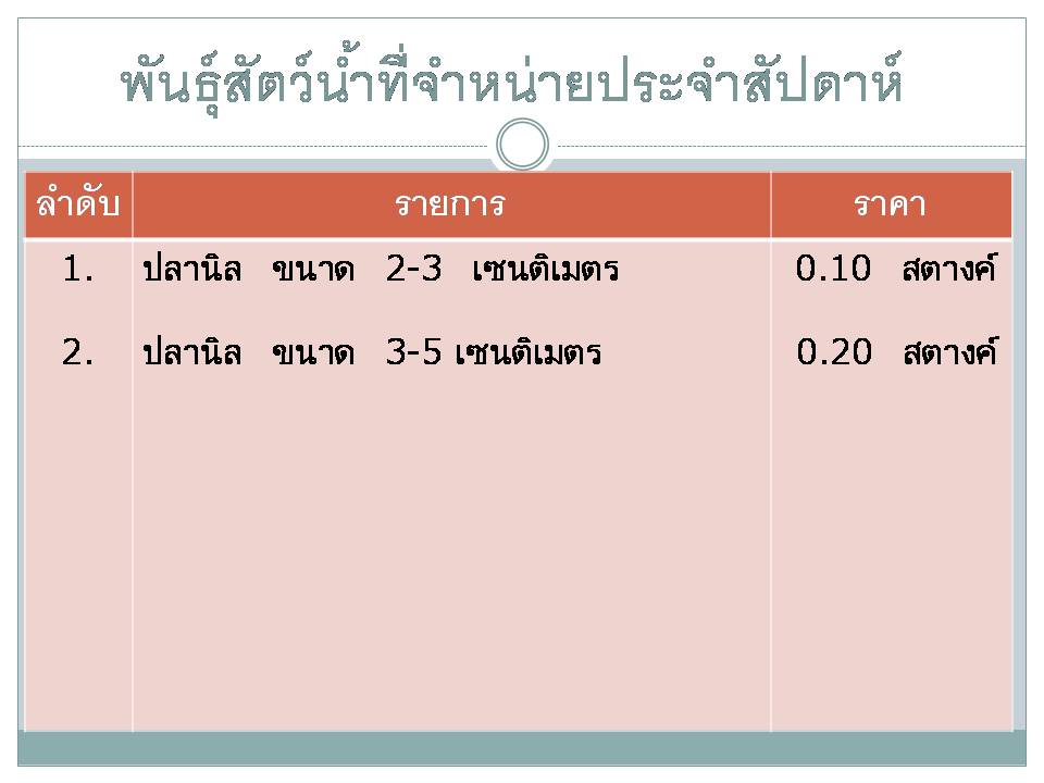 พันธุ์ปลาที่จำหน่าย ประจำสัปดาห์ 11 กรกฎาคม 2560..คลิก
