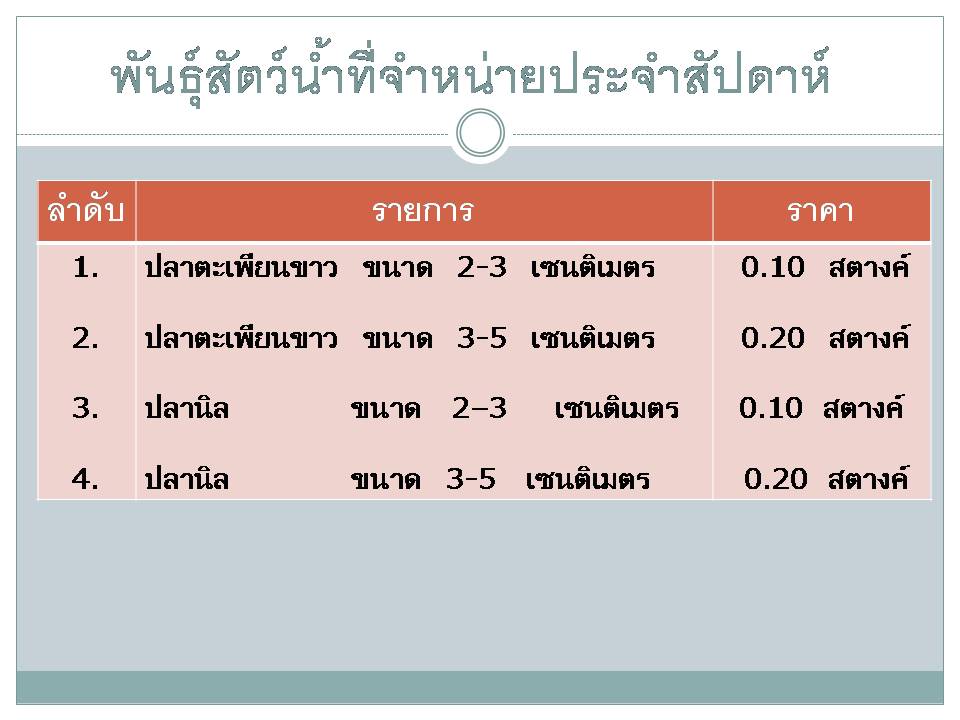 พันธุ์ปลาที่จำหน่าย ประจำสัปดาห์ 15 สิงหาคม  2560..คลิก