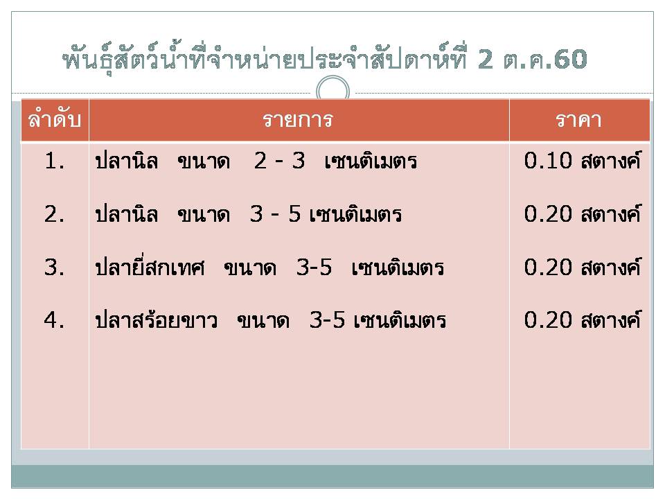 พันธุ์ปลาที่จำหน่าย ประจำสัปดาห์ 2 ตุลาคม 2560..คลิก