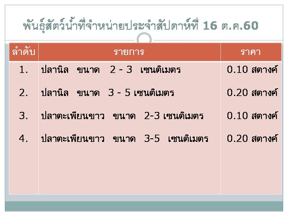 พันธุ์ปลาที่จำหน่าย ประจำสัปดาห์ 16 ตุลาคม 2560..คลิก