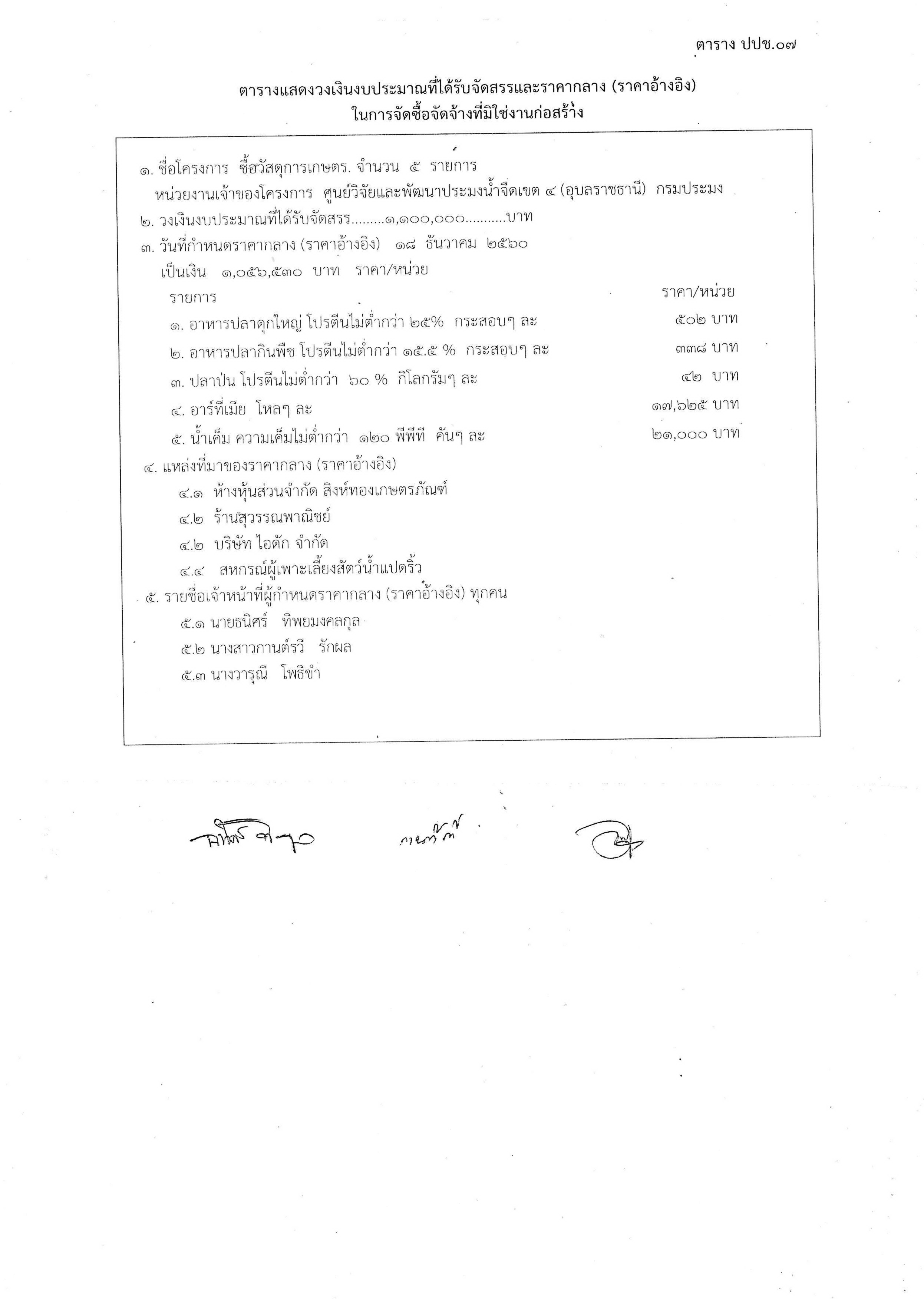 ราคากลางซื้อวัสดุการเกษตร จำนวน 5 รายการ โดยวิธีประกวดราคาอิเล็กทรอนิกส์ ( e-bidding)..คลิก