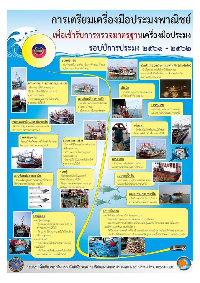 การเตรียมเครื่องมือประมงพาณิชย์เพื่อเข้ารับการตรวจมาตรฐานเครื่องมือ รอบปีการประมง 2561 - 2562..คลิก