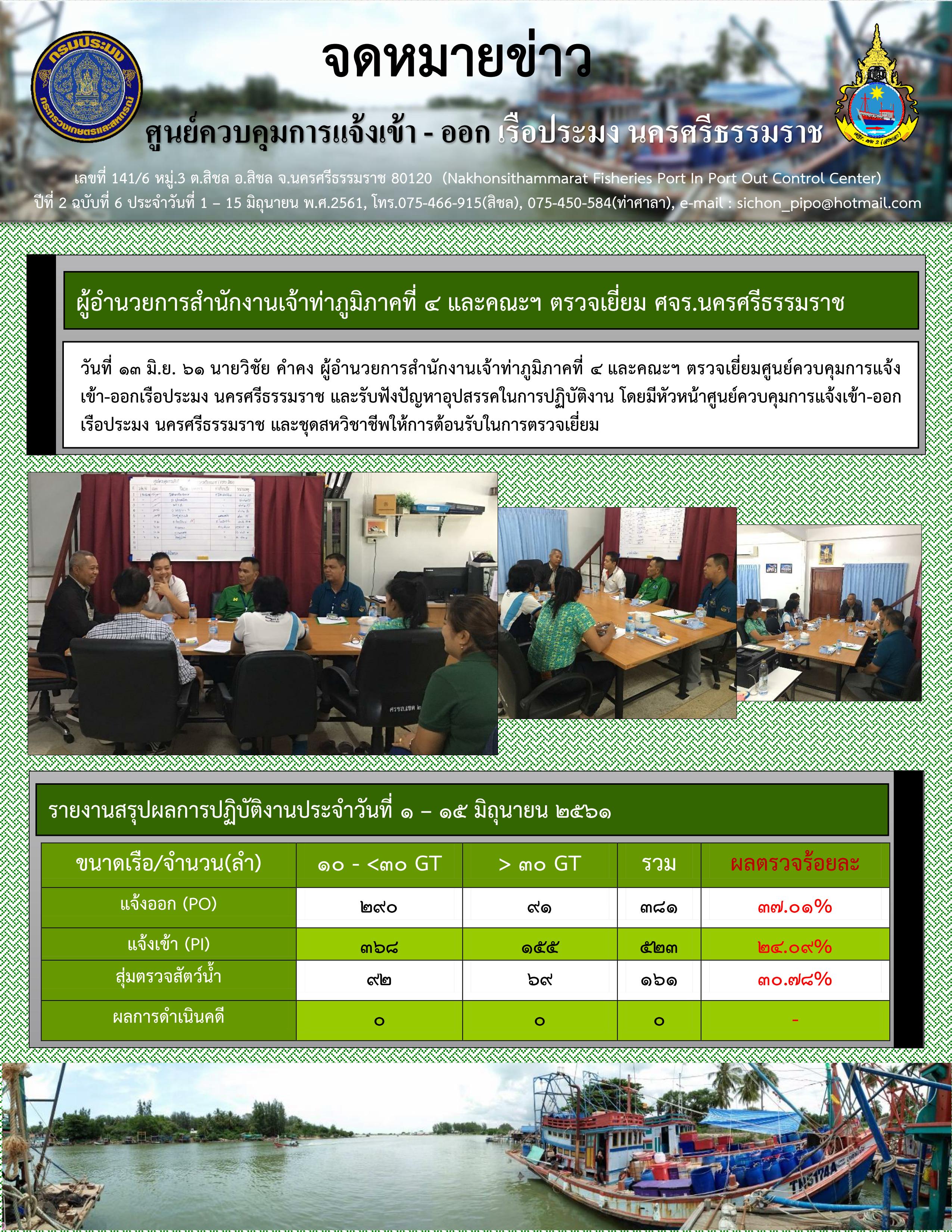 จดหมายข่าวประจำวันที่ 1-15 มิ.ย. 2561..คลิก