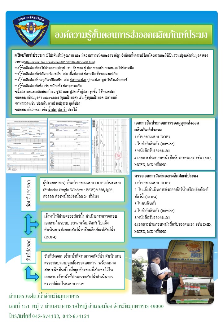องค์ความรู้ขั้นตอนการส่งออกผลิตภัณฑ์..คลิก