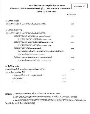 ข่าวสาร..คลิก