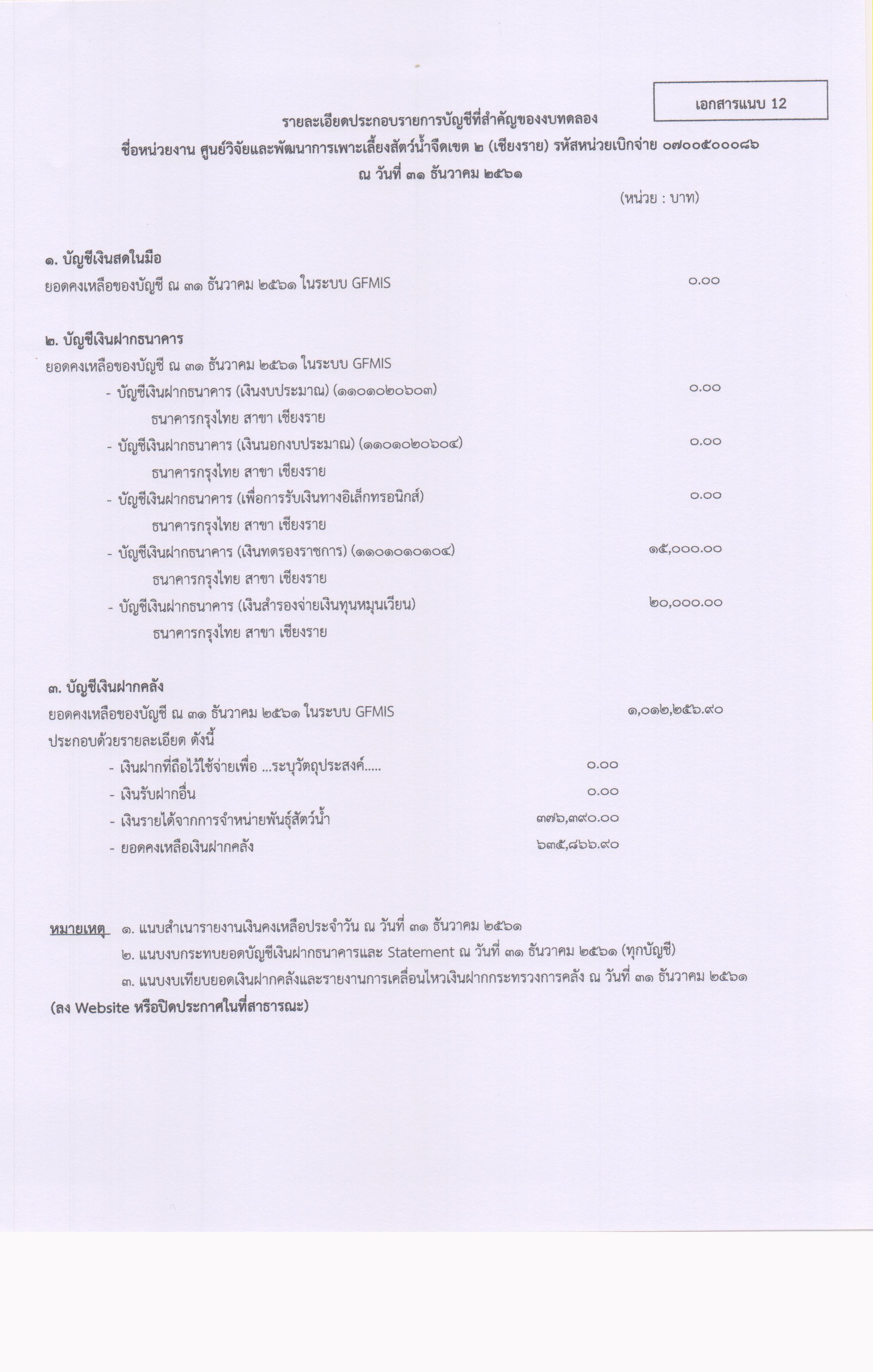 รายละเอียดประกอบรายการบัญชีที่สำคัญของงบทดลอง ณ วันที่ 31 ธันวาคม 2561..คลิก
