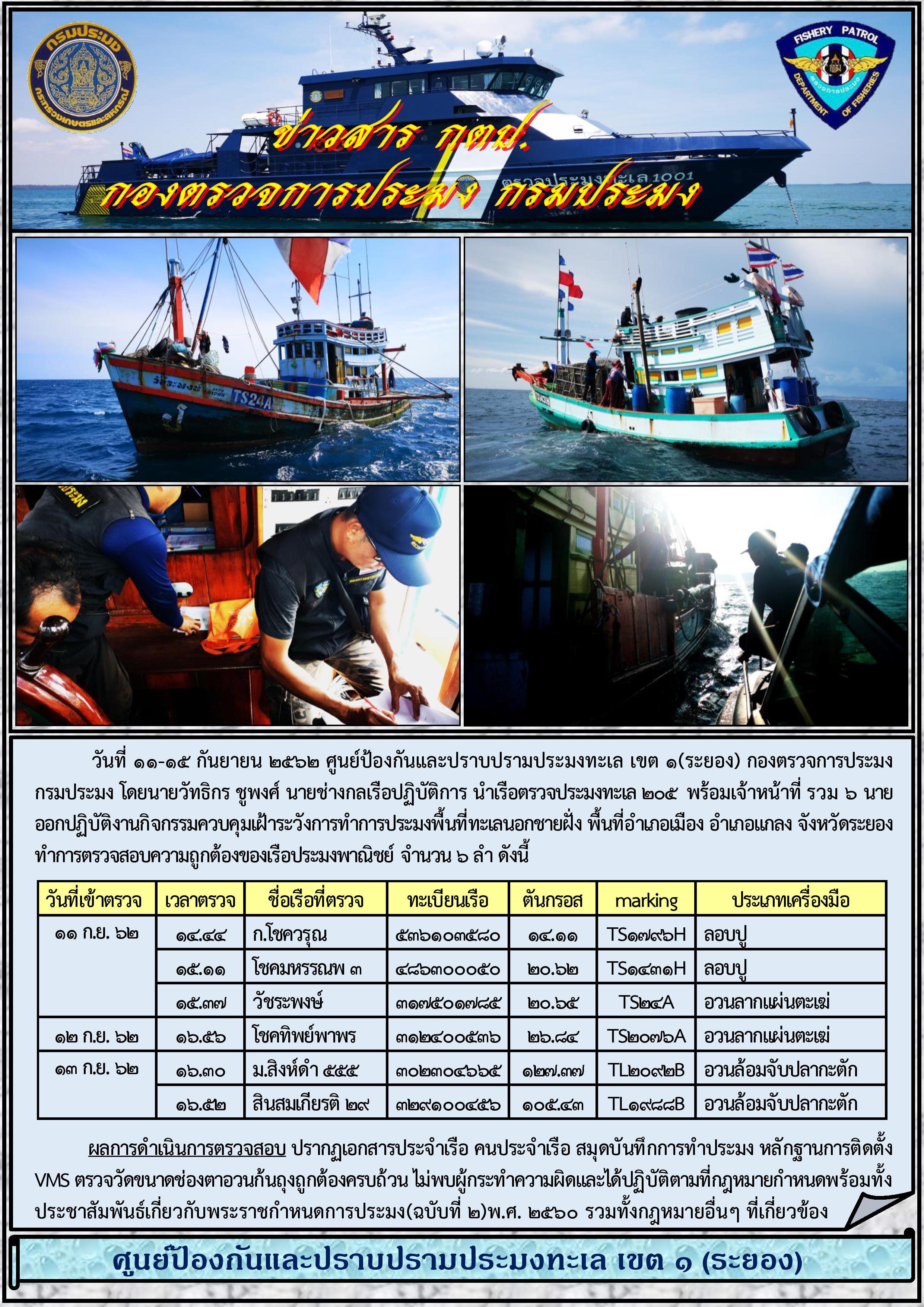เรือตรวจประมงทะเล 205 ควบคุมเฝ้าระวังการทำการประมงพื้นที่ทะเลนอกชายฝั่ง..คลิก
