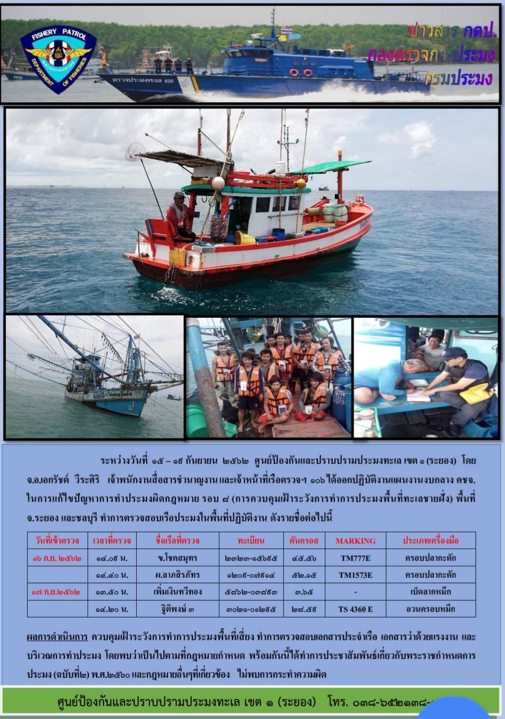 เรือตรวจประมงทะเล 106 ออกปฏิบัติงาานควบคุมเฝ้าระวังการทำการประมงพื้นที่ทะเลชายฝั่ง..คลิก