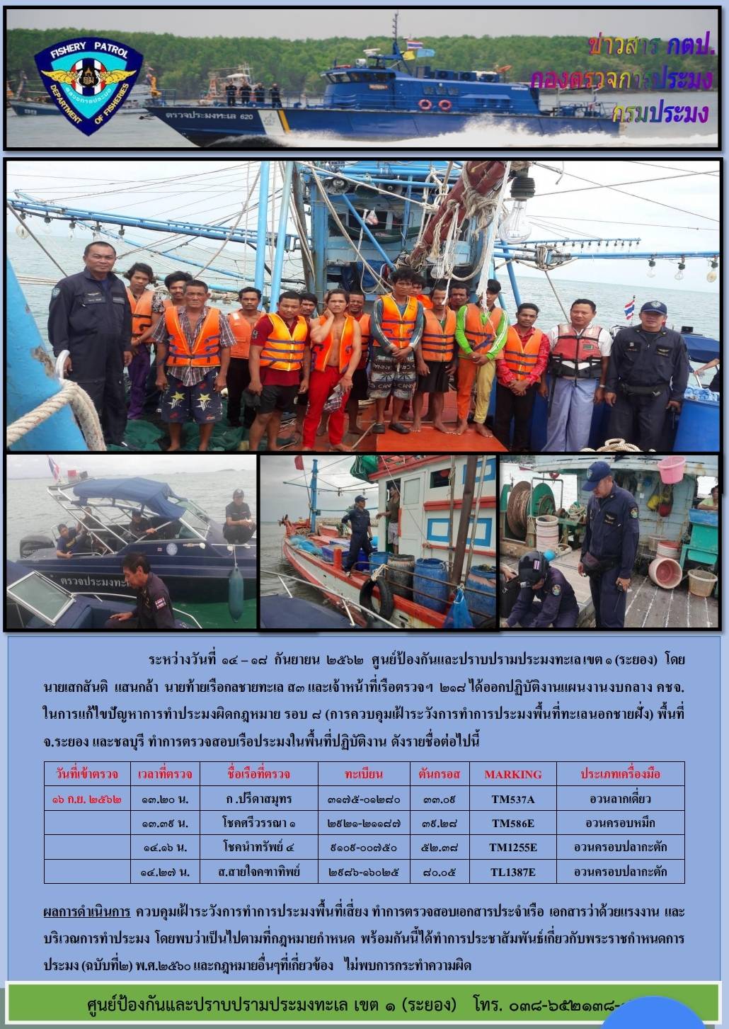 เรือตรวจประมงทะเล 218 ออกปฏิบัติงานควบคุมเฝ้าระวังการทำการประมงพื้นที่ทะเลนอกชายฝั่ง..คลิก