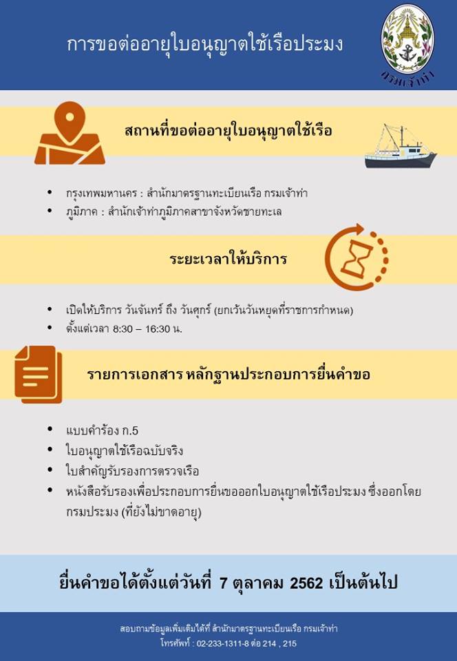 ประชาสัมพันธ์กรมเจ้าท่า ในการขอใบอนุญาตต่างๆ..คลิก
