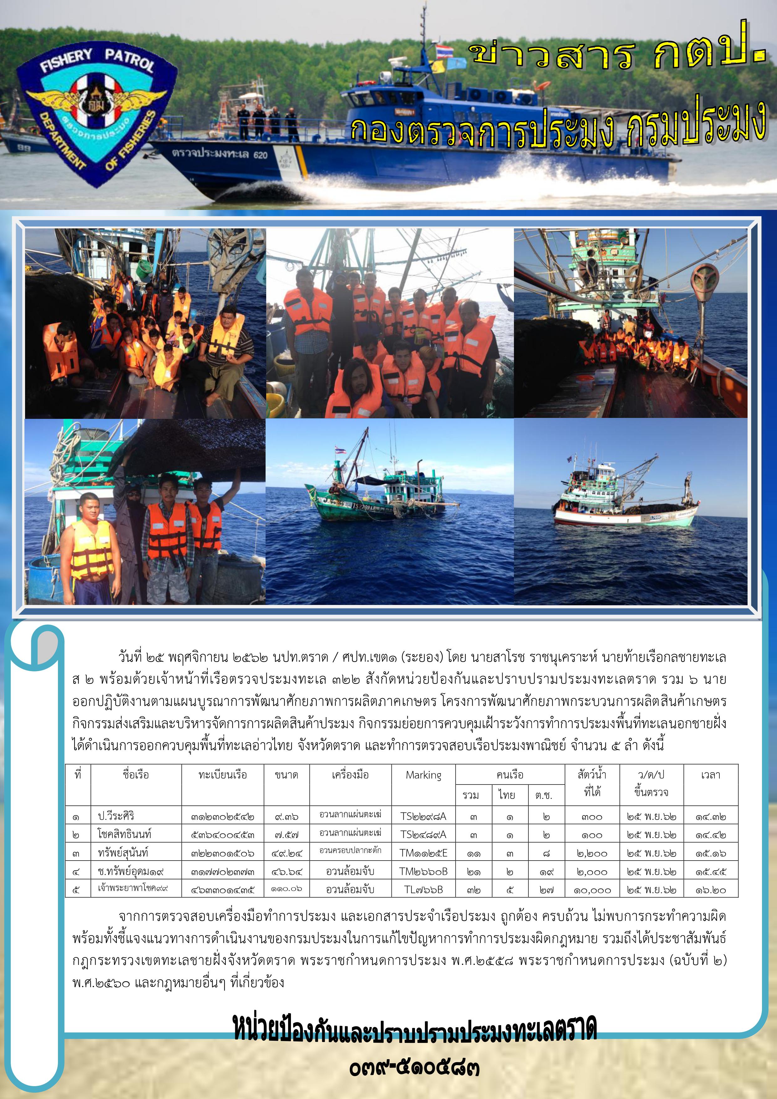 วันที่ 25 พฤศจิกายน 2562 การควบคุมเฝ้าระวังการทำการประมงพื้นที่ทะเลนอกชายฝั่ง เรือตรวจประมงทะเล 322..คลิก