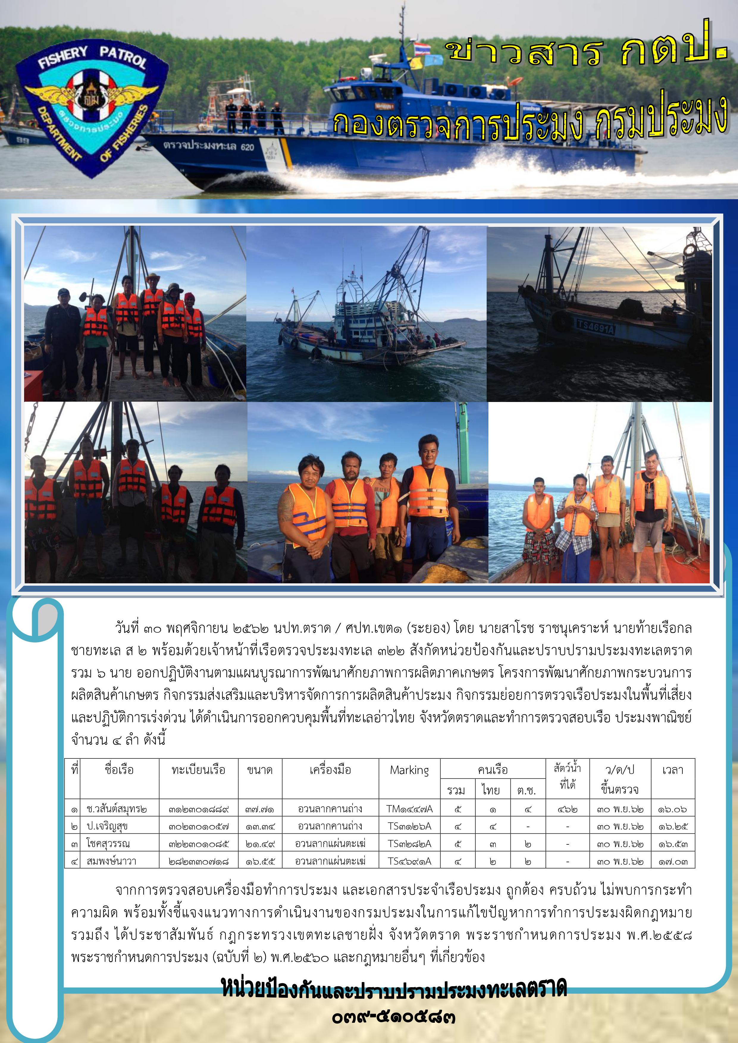 วันที่ 30 พฤศจิกายน 2562 การตรวจเรือประมงในพื้นที่เสี่ยงและปฏิบัติการเร่งด่วน เรือตรวจประมงทะเล 322..คลิก