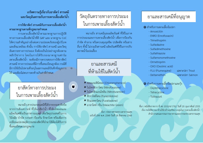 การใช้ยา สารเคมีกับการเพาะเลี้ยงสัตว์น้ำตามมาตรฐานตามที่กฎหมายกำหนด