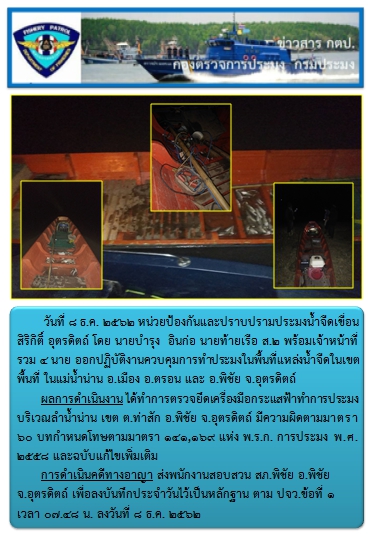 การออกปฏิบัติงานในพื้นที่แม่น้ำน่าน ในวันที่ 8 ธ.ค. 2562..คลิก
