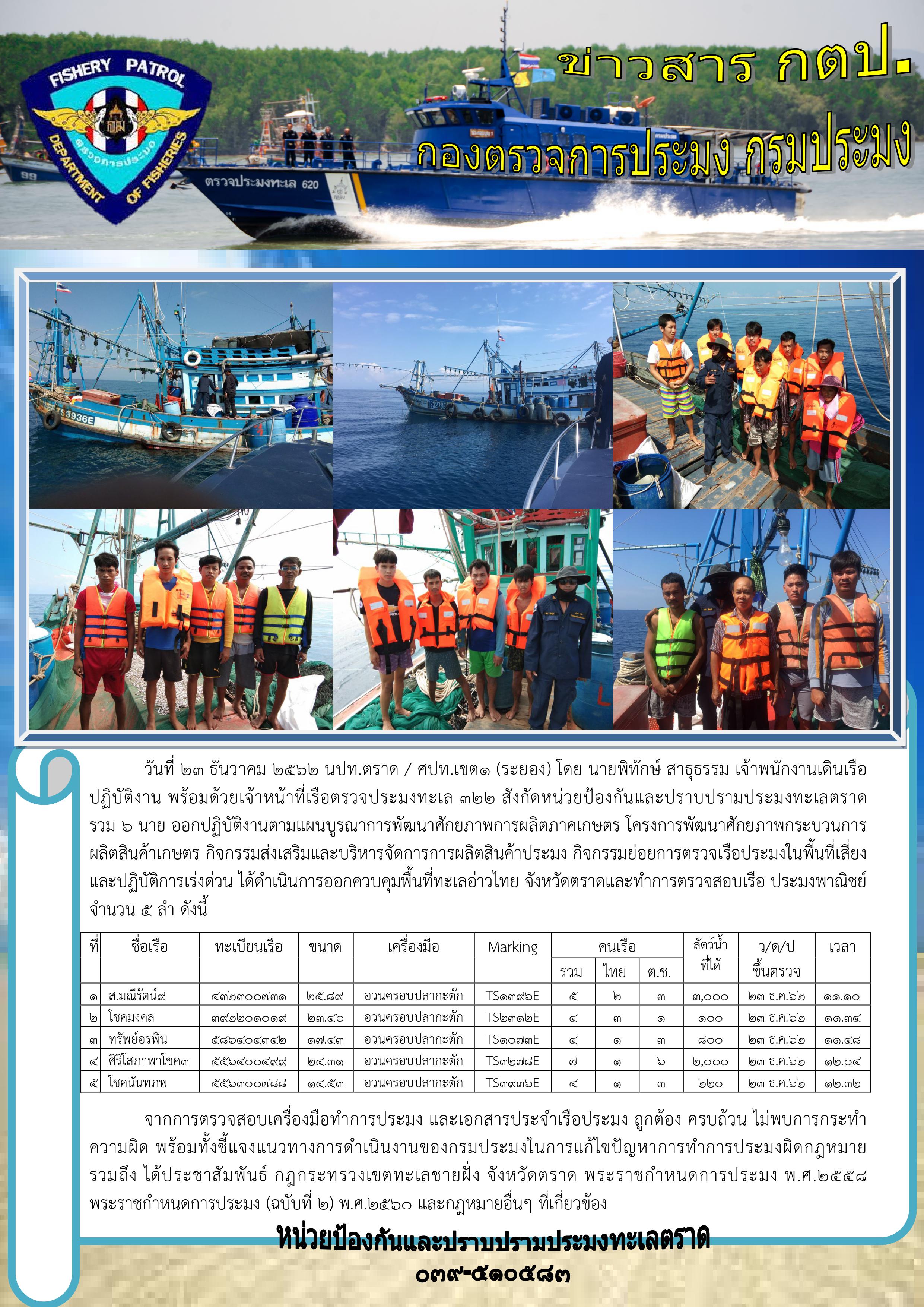 วันที่ 23 ธันวาคม 2562 การตรวจเรือประมงในพื้นที่เสี่ยงและปฏิบัติการเร่งด่วน เรือตรวจประมงทะเล 322..คลิก
