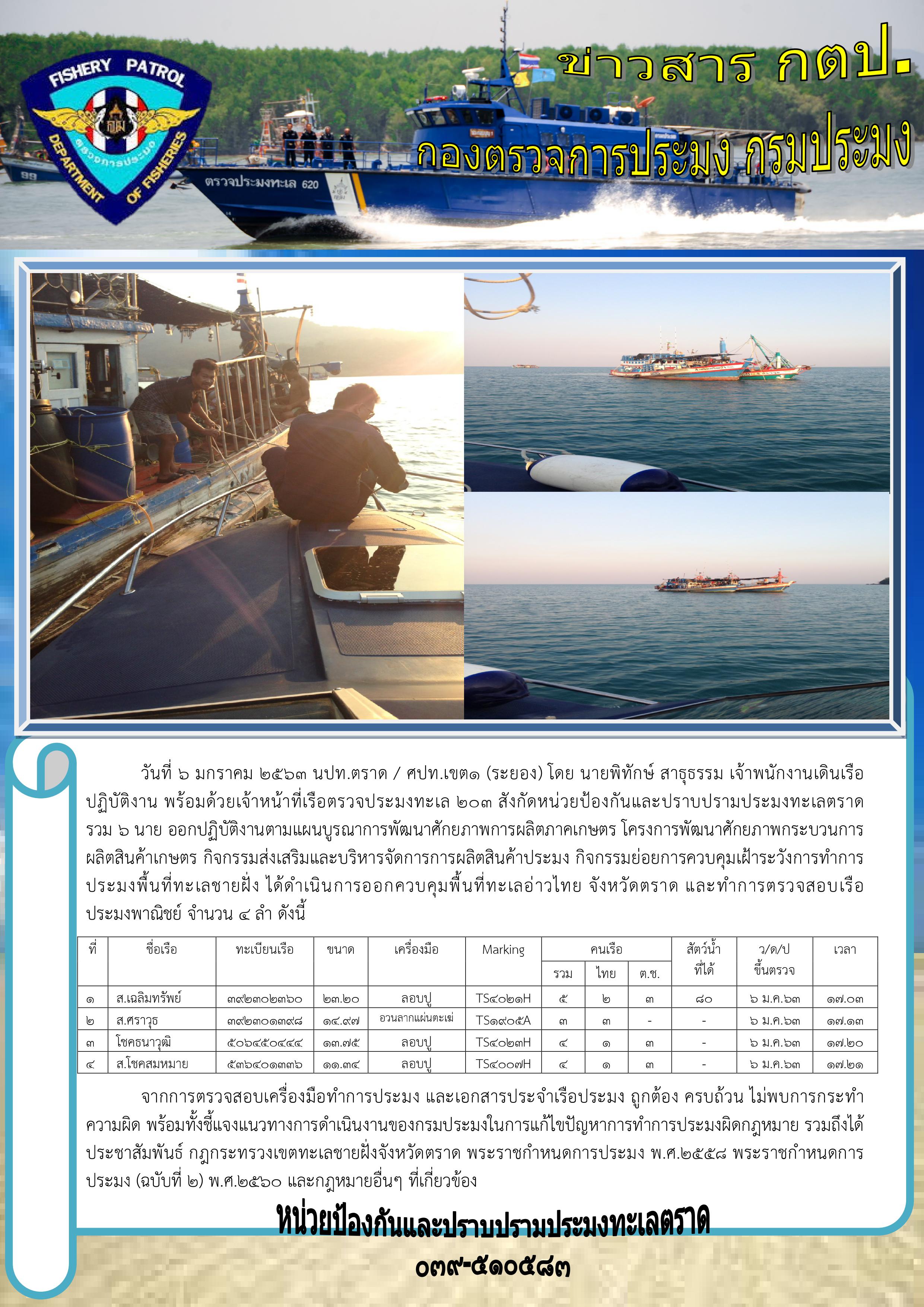 วันที่ 6 มกราคม 2563 การควบคุมเฝ้าระวังการทำการประมงพื้นที่ทะเลชายฝั่ง เรือตรวจประมงทะเล 203..คลิก