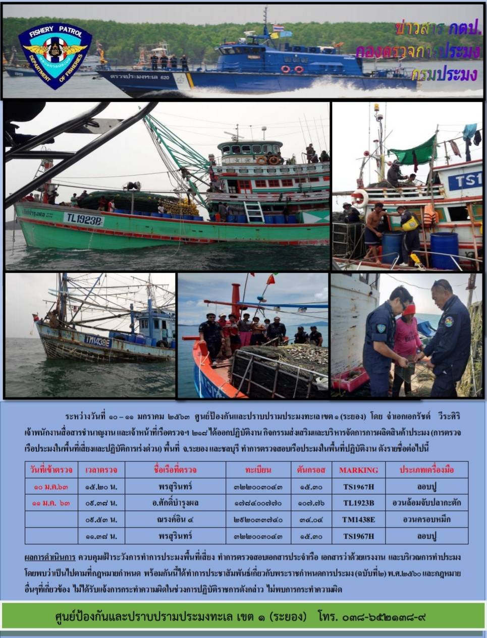 เรือตรวจประมงทะเล 218 ออกปฏิบัติงานการตรวจเรือประมงในพื้นที่เสี่ยงและปฏิบัติการเร่งด่วน..คลิก
