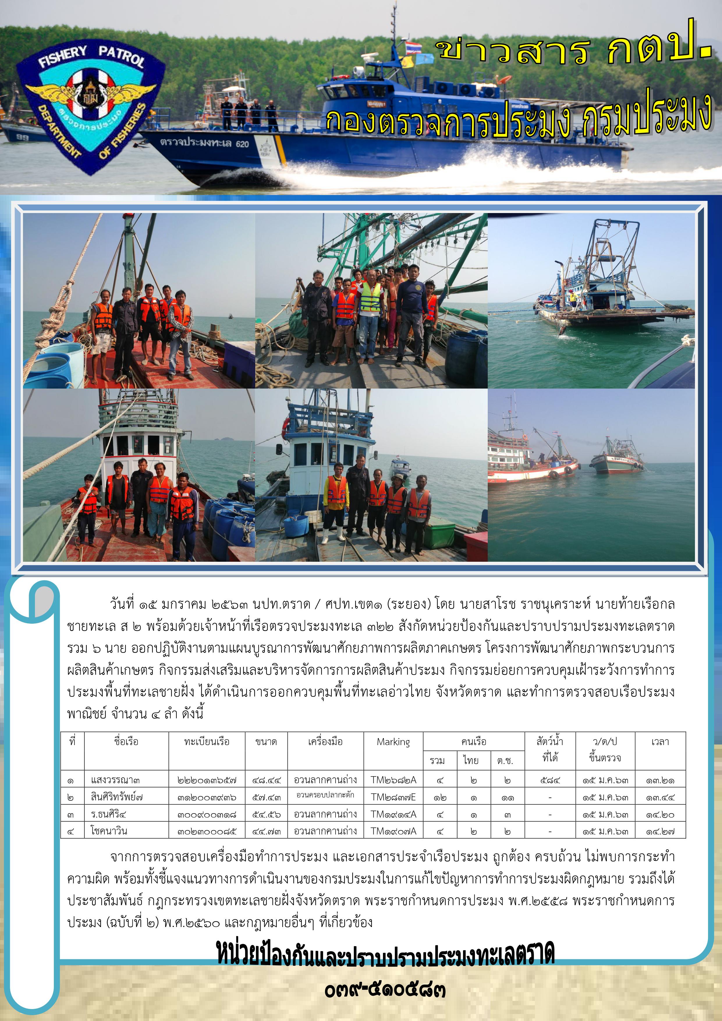 วันที่ 15 มกราคม 2563 การควบคุมเฝ้าระวังการทำการประมงพื้นที่ทะเลชายฝั่ง เรือตรวจประมงทะเล 322..คลิก