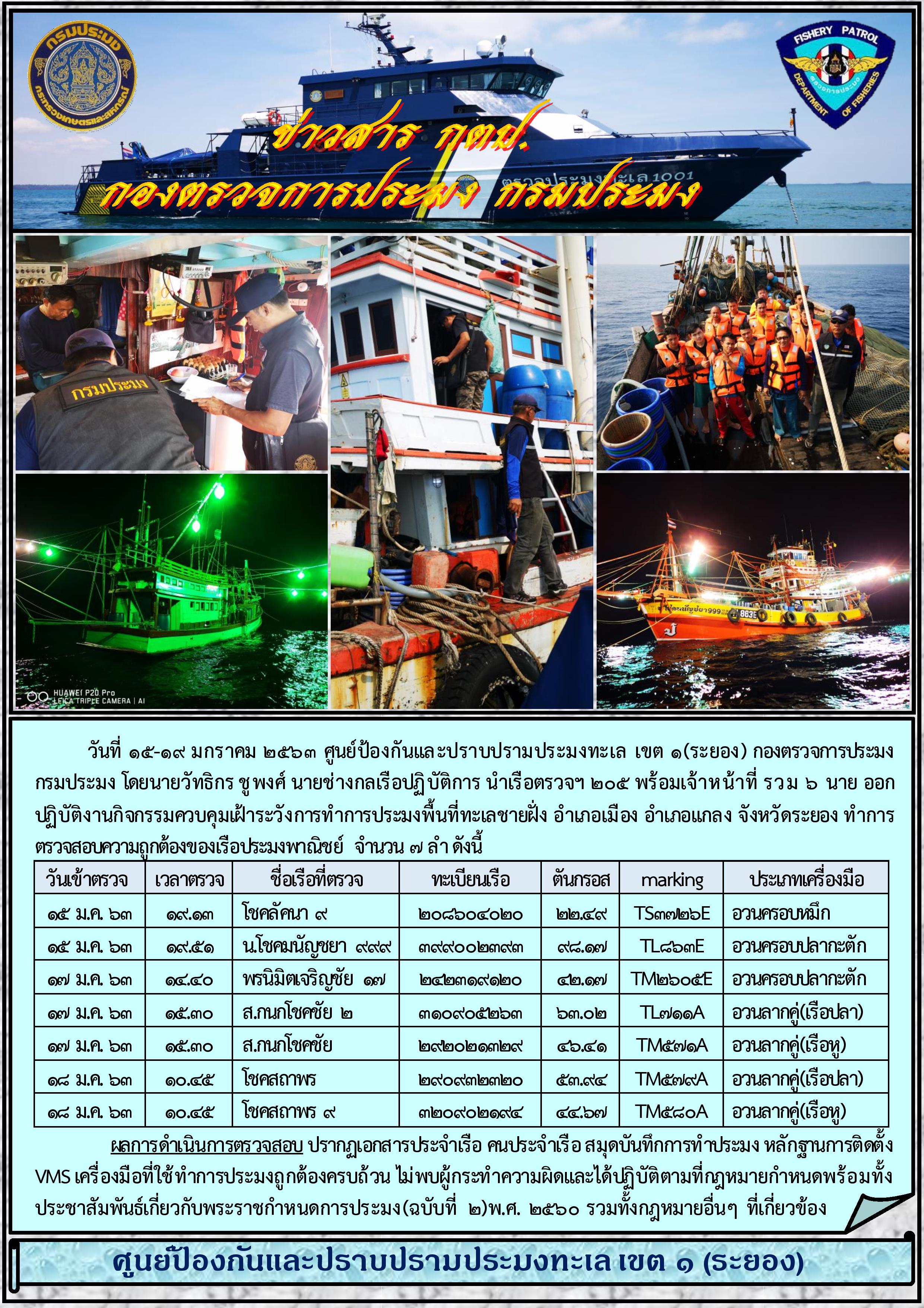 เรือตรวจประมงทะเล 205 ออกปฏิบัติงานควบคุมเฝ้าระวังการทำการประมงพื้นที่ทะเลชายฝั่ง..คลิก